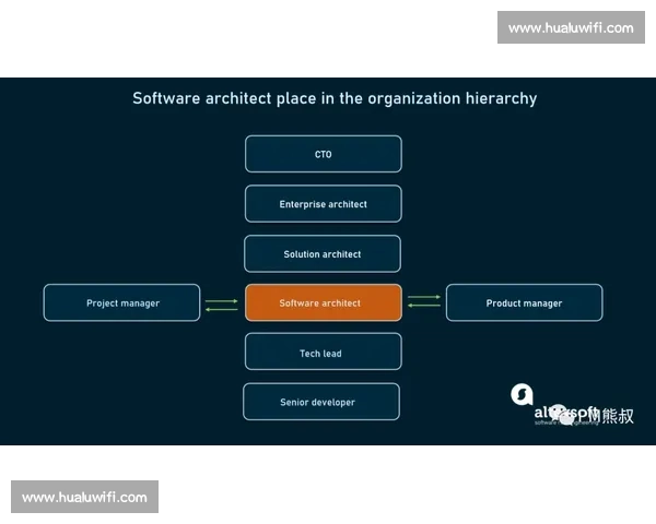 后期剪辑师英文技能深度解析与全方位职业成长进阶实用指南大全汇